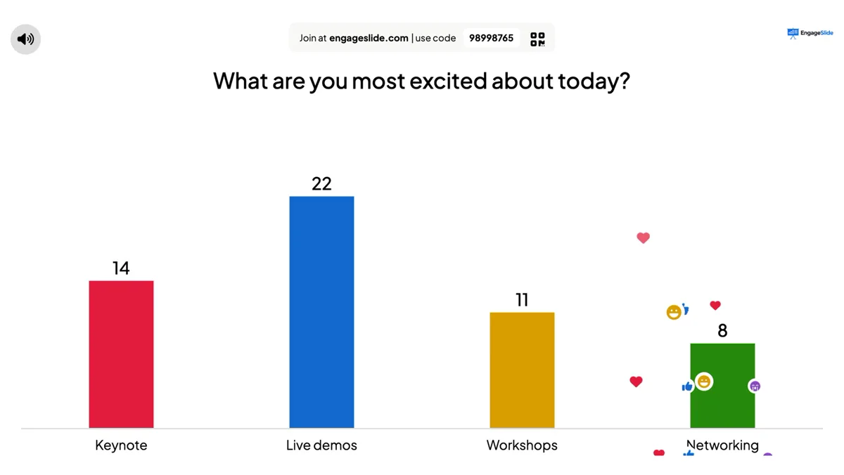 Reactions float up on the big screen and are counted in the bottom bar.