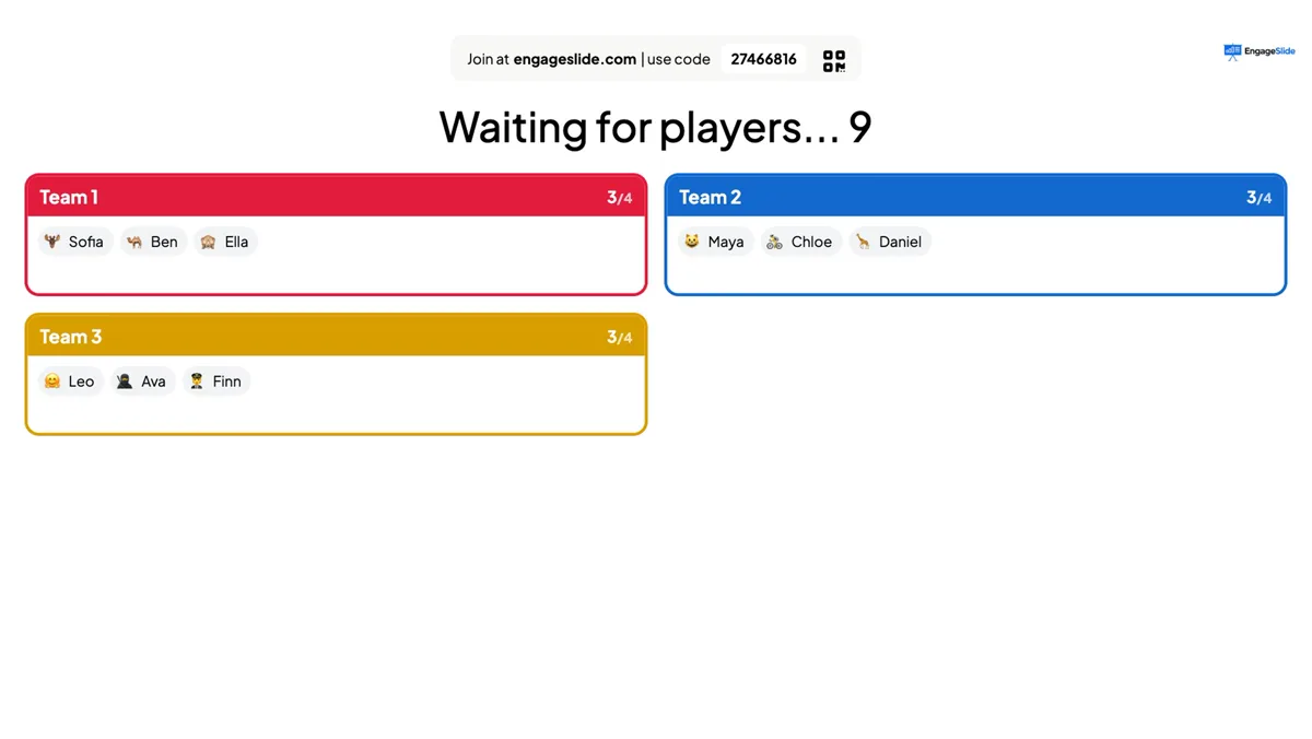 Die Lobby zeigt eine Karte pro Team mit ihren Mitgliedern und wie voll sie ist.